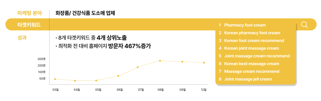 seo-01